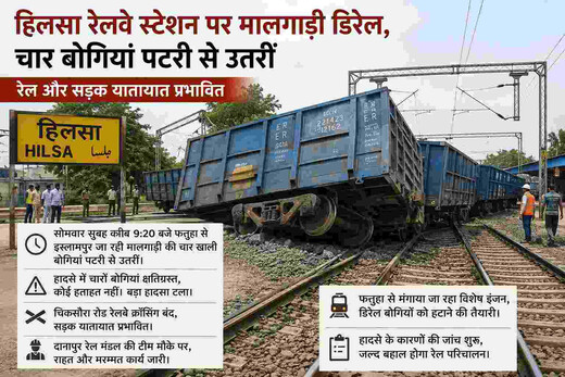 नालंदा में टला बड़ा रेल हादसा, मालगाड़ी की चार बोगियां पटरी से उतरीं